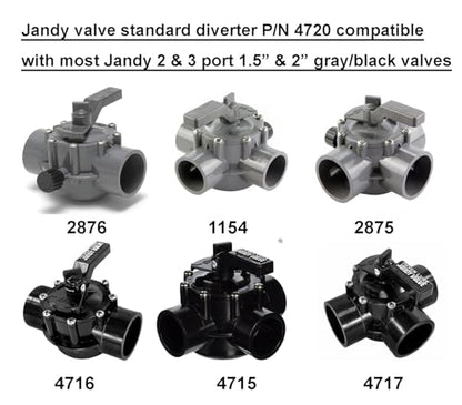 ATIE Pool Valve Diverter Kit 4720 Replacement for Jandy 2 Port or 3 Port Never Lube Pool Diverter Valve Standard Diverter 4720