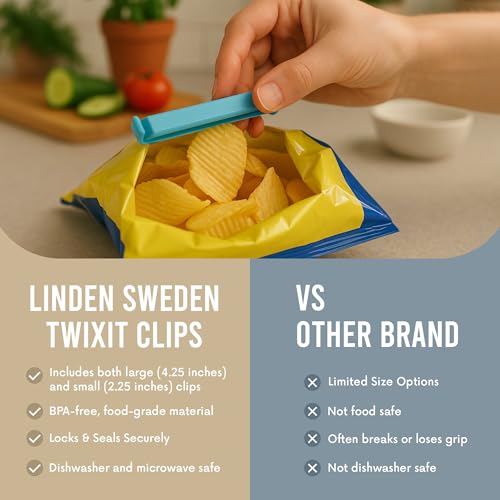 LINDEN SWEDEN Twixit! Bag Clips - Set of 15 - Keep Food Fresh, Prevent Spillage - Great for Storage and Organization - Microwave, Freezer and Dishwasher-Safe - BPA-Free - size: 5 Large 10 Small