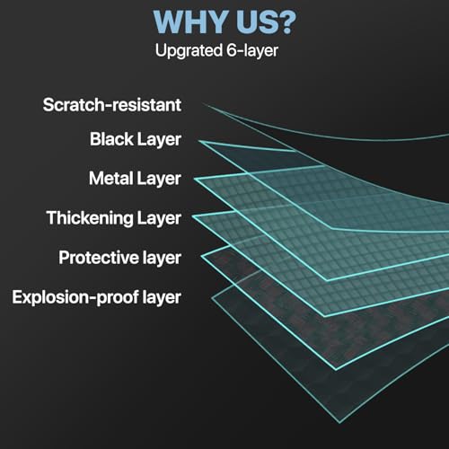 Blackout Window Film, Black Aquarium Background, Black Out Windows Cling Room Darkening Sun Blocking Removable Window Covers Tint for Home17.5 x 78.7 Inches - color: Black, size: 17.5"x 78.7"