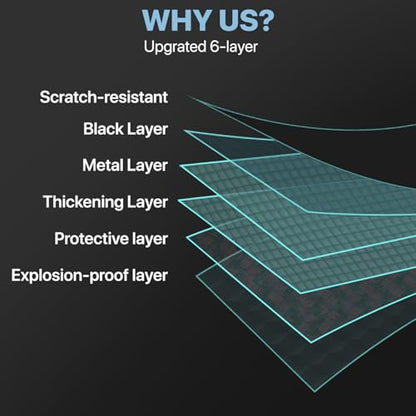Blackout Window Film, Black Aquarium Background, Black Out Windows Cling Room Darkening Sun Blocking Removable Window Covers Tint for Home17.5 x 78.7 Inches - color: Black, size: 17.5"x 78.7"
