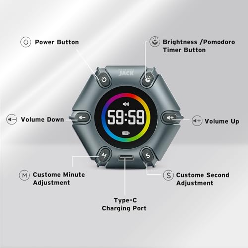 FILP Pomodoro Timer with Silent & Alarm, Visual Timer, 3/5/10/25/30/60min | Productivity Cube timer, Visual Timer for Office, ADHD, Study, Work, Magnetic Timer with Flip Custom Countdown - Iron Gray - color: Iron Gray