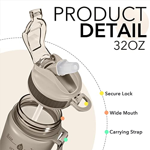 Hyeta Plastic Water Bottle With Straw & Time Marker, 32oz Leakproof Jug - color: Black Cloud