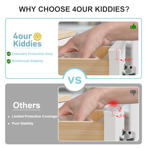 4 Pack Cabinet Protectors for Kitchen Cabinets, 18" Length Clear Cabinet Door Protector Edge Guard 3/4" Thick for Kitchen Drawer Fronts, Slip-On Plastic Edge Guard to Protect Sink & Trash Drawer
