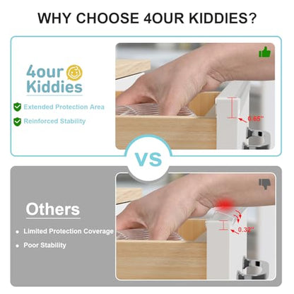4 Pack Cabinet Protectors for Kitchen Cabinets, 18" Length Clear Cabinet Door Protector Edge Guard 3/4" Thick for Kitchen Drawer Fronts, Slip-On Plastic Edge Guard to Protect Sink & Trash Drawer