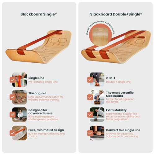 GIBBON SlackBoard, Balance Board Kids & Adults, Slackline Balance Trainer - color: Waves - 1 Line