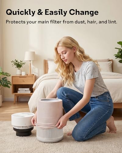 411i Max Pre-Filter Replacement fit for BLUEAIR Blue Pure 411i Max and 411a Max Air Purifiers, Washable Fabric, 4 Pack