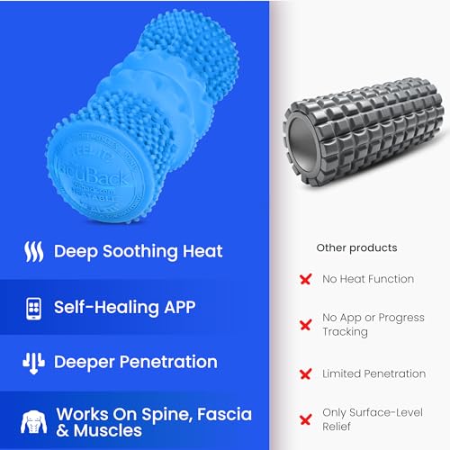 Dr. Cohen’s Deep Tissue Massage Roller-acuBack Heatable Massage Roller - Better Than Any Foam Roller for Exercise, Massage and Muscle Recovery- Physical Therapy Back Roller Muscle Massager Tool - color: Acuback