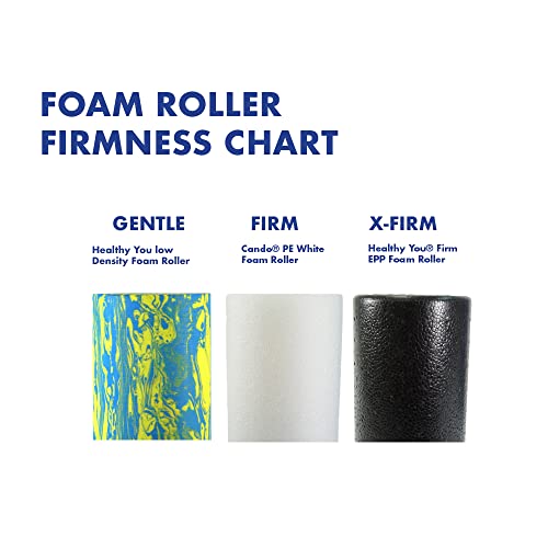 Low Density Soft/Medium Foam Physical Therapy Roller (36" Full Round) - size: 36" Full Round