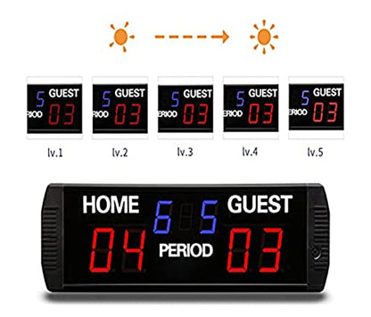 Electronic Scoreboard Portable Score Board Wireless Electronic Led Tennis Padel Digital Scoreboard for Games Volleyball/Basketball/Football/Ping Pong/Badminton,Score Keeper