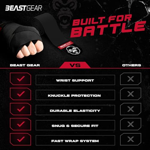 Beast Gear Boxing Hand Wraps 177 inches, Elastic Boxing Hand Wraps for Muay Thai MMA Boxing Martial Arts
