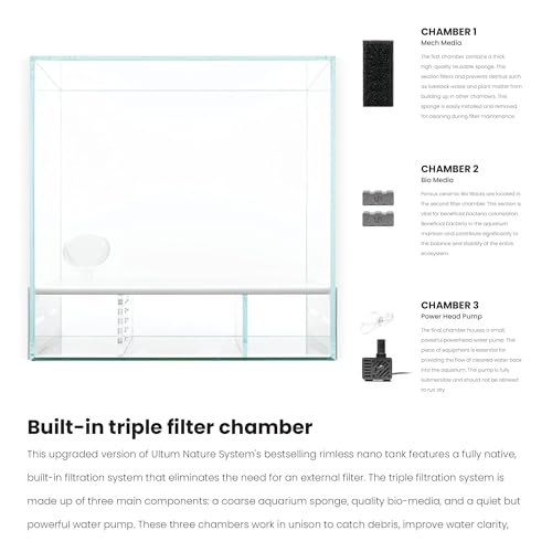 Ultum Nature Systems Rimless All in One Aquarium - Cube Fish Tank, Freshwater AIO Aquarium, Rimless Fish Tank w/Triple-Chamber Filter & White Background - 7 Gallon - 11.81" x 11.81" x 11.81" - 30A
