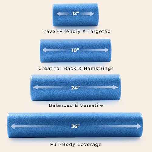 Sunny Health & Fitness 24" Blue High-Density Yoga Foam Roller - color: Blue, size: 24-Inch