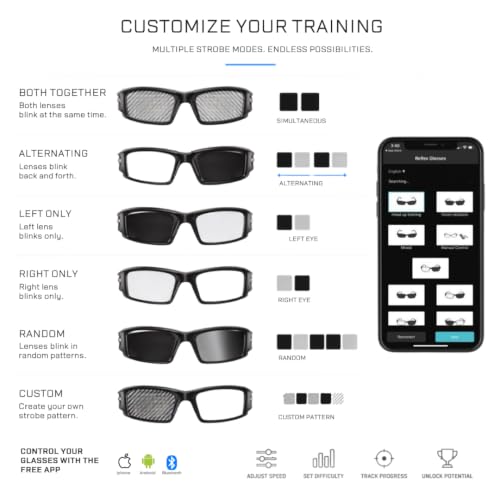 Applied Vision Sports Vision Training Strobe Glasses - Sports Reaction Training. Reflex and Hand-Eye Coordination Tool