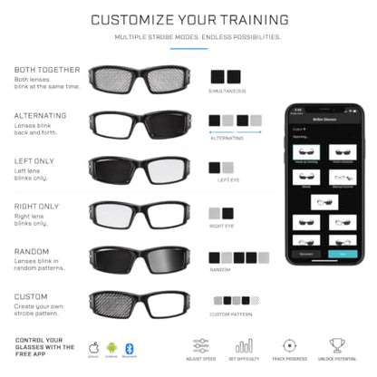 Applied Vision Sports Vision Training Strobe Glasses - Sports Reaction Training. Reflex and Hand-Eye Coordination Tool