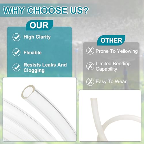 uxcell Clear PVC Tubing, 5.5mm ID x 7.5mm OD - 15ft PVC Tube Lightweight Vinyl Hose, Transparent Flexible Plastic Water Tubing for Air Oil Water Transfer Aquarium Irrigation - size: 5.5mm ID x 7.5mm OD