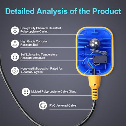 Sump Pump Universal Tethered Float Switch AC 15A 110~250V Piggyback Style Plug with 10 Feet Cord, Used in Sewage Pump, Water Tank, Septic Tank Pump, etc.