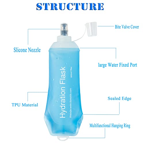 AXEN Soft Flask TPU Foldable Running Hydration Flask, Soft Collapsible Water Bottle for Hydration Pack Cycling Marathon Running Hiking - color: Blue-250ml