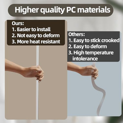 MONOID Corner Protectors 36" Clear Baby Safety Guards - Self Adhesive (5 Pack) - size: 5/8" Thick x 36" Length