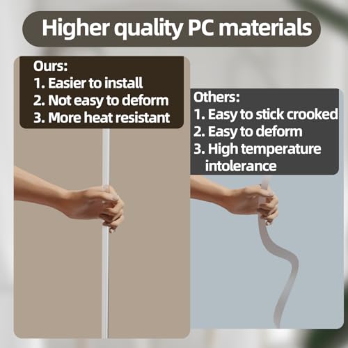 MONOID Corner Protectors 18" Clear Baby Safety Guards - Self Adhesive (5 Pack) - size: 5/8" Thick x 18" Length