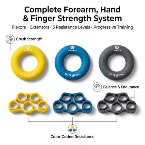 Complete Forearm, Hand & Finger Strengthener Set, Grips & Rings | Three resistance levels, flexor/extensor training, durable silicone finger exerciser