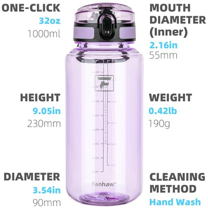 Fanhaw 32oz Clear Plastic Water Bottle with Anti-dust Lid, Amethyst - color: Amethyst