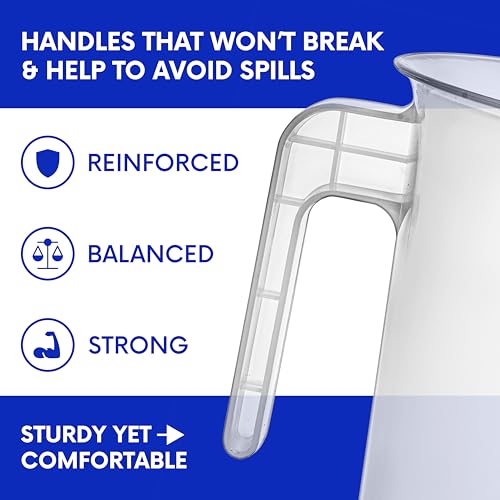 5 Liter Measuring Pitcher 3-Pack | 1.3 Gallon Shatterproof Plastic Large Graduated Mixing Pitchers, 1 to 2 Gallons (5L, 5000ml) - size: 5000ml (Pack of 3)