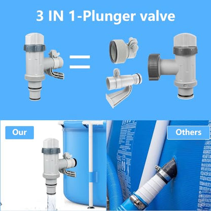 Pool Hose Adapter for Above Ground Swimming Pool, Pool Replacement Parts with Plunger Valve and Pool Pipe Holder Pool Pump Parts (2 pcs)