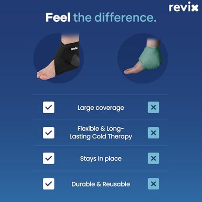 REVIX Foot Ice Pack Wrap for Plantar Fasciitis & Foot Pain Relief, Black - style: Black-1 Pack
