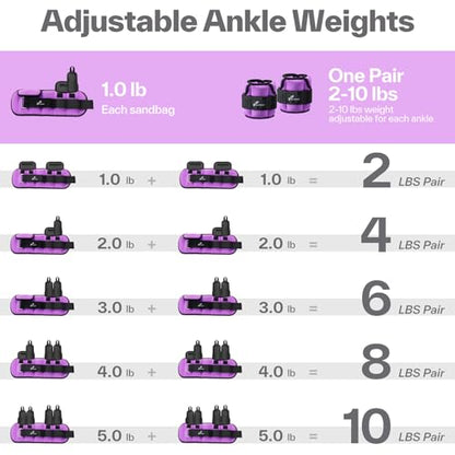 Sportneer Adjustable Ankle Weights with Removable Weights, Easy to Adjust - color: Purple