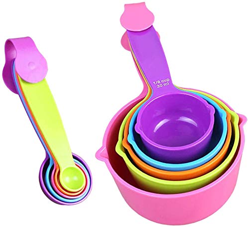 Measuring Cups and Spoons Set - A Must Kitchen Essential (10 Pieces Set) Multicolor Measuring Cup (250 ml, 125 ml, 80 ml, 60 ml, 30 ml, 15 ml, 7.5 ml, 5 ml, 2.5 ml, 1.25 ml)