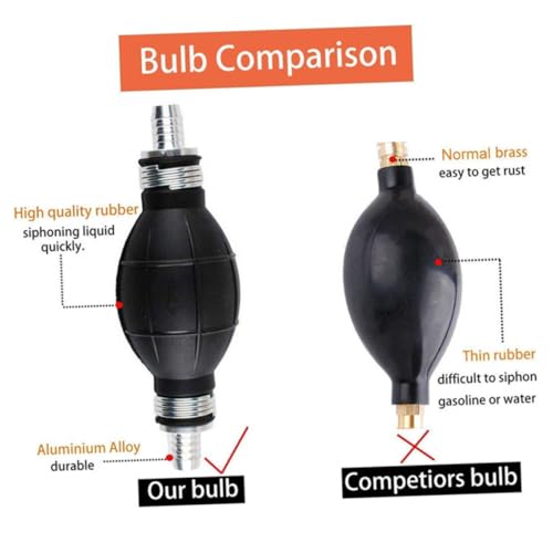 DOITOOL Manual Water Suction Hose and Oil Siphon Pump Kit, Sturdy Guide Oil Tube for Car and Home Use, Practical Suction Hose for Fuel and Liquid Transfer