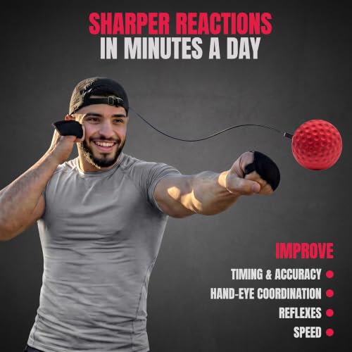Reflex Ball Hat Kit for Boxing – 2 Speed Levels, Click-to-Adjust Metal Lock & Knuckle Guards | Cotton Hat Punch Ball Set for Reaction Time, Speed & Coordination Training | PunchLab App Compatible