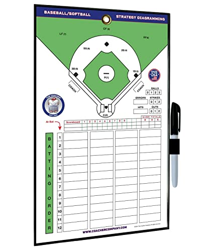 The Coacher Premium Magnetic Baseball Softball Line-Up Board - Made in the USA