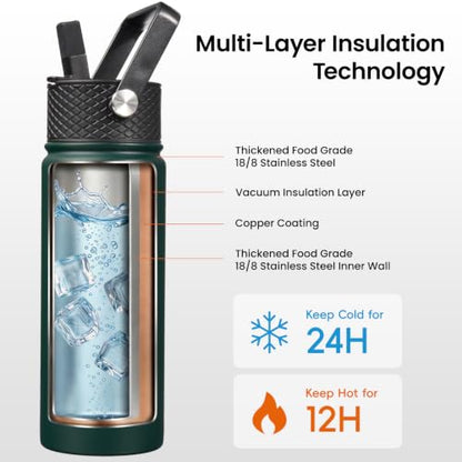 Konokyo 24 oz Insulated Stainless Steel Water Bottle with Straw Lid - color: Army Green, size: 24 Ounces