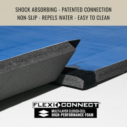 Dollamur 12'x12'x1-7/8" Home Mat, Tatami, FLEXI-Connect® - color: Royal Blue