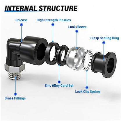 TAILONZ PNEUMATIC Male Elbow 6mm Tube OD x M6 Thread 90 Push to Connect Fittings PL6-M6 (Pack of 10) - size: 6mm OD M6