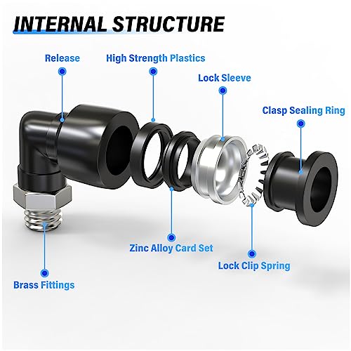 TAILONZ PNEUMATIC Male Elbow 4mm Tube OD x M6 Thread 90 Push to Connect Fittings PL4-M6 (Pack of 10) - size: 4mm OD M6