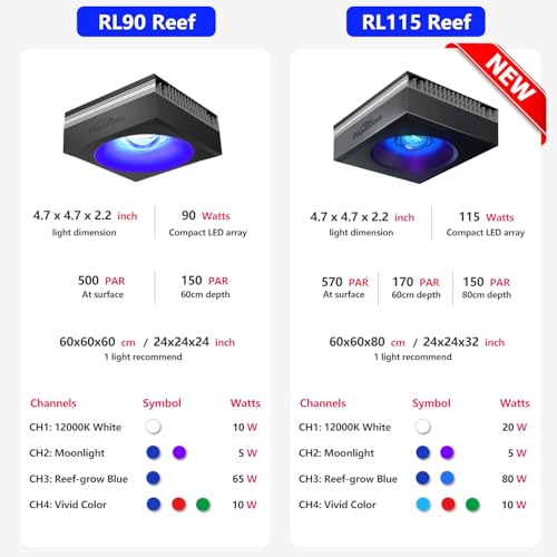 RL115 Reef Marine Led Aquarium Lighting Full Spectrum Reef Aquarium LED Lighitng for Coral Saltwater Fish Tank (RL115 with Hang Kit) - size: RL115 With Hang Kit
