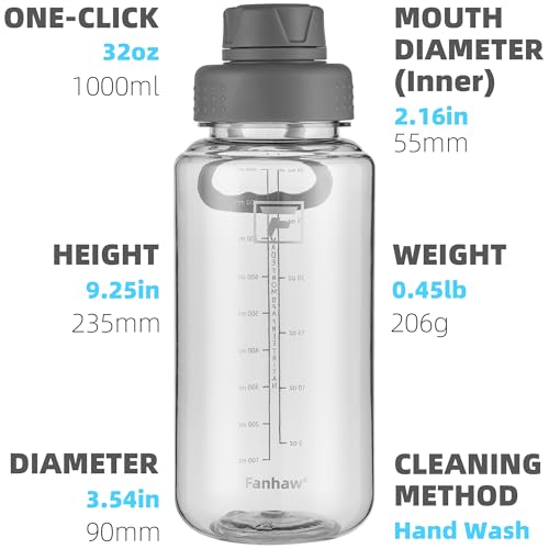 Fanhaw 32 oz Clear BPA-Free Tritan Water Bottle with Fast-Flow Spout Lid, BPA-Free & Leak-Proof Wide-Mouth Reusable Bottle for Gym, School & Office, Back to School Essentials (Gray) - color: Gray, style: 1 Pack
