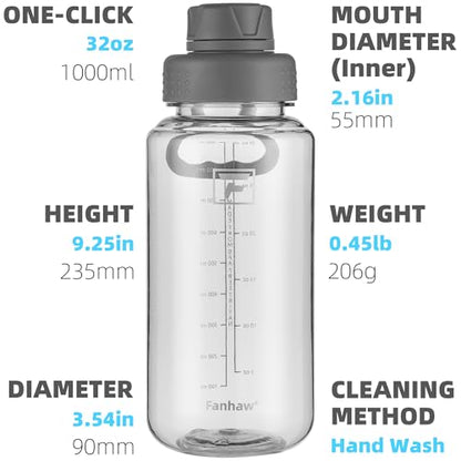 Fanhaw 32 oz Clear BPA-Free Tritan Water Bottle with Fast-Flow Spout Lid, BPA-Free & Leak-Proof Wide-Mouth Reusable Bottle for Gym, School & Office, Back to School Essentials (Gray) - color: Gray, style: 1 Pack
