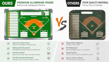 Magnetic Baseball Lineup Board, Softball Lineup Board, Baseball Accessories - color: Baseball-green