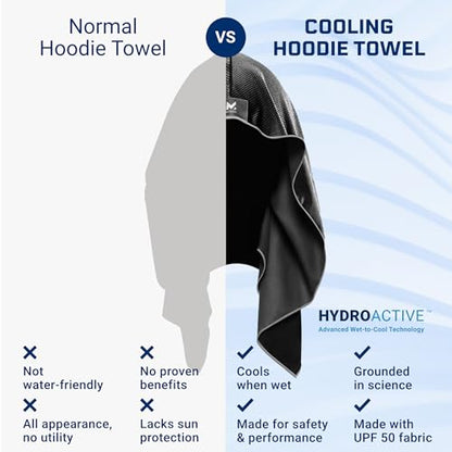 MISSION Cooling Hoodie Towel, Evaporative Cool Technology, Cools Instantly When Wet, UPF 50 Sun Protection, Contours Your Head to Stay in Place, Great for Sports, Fitness, Gym - color: White