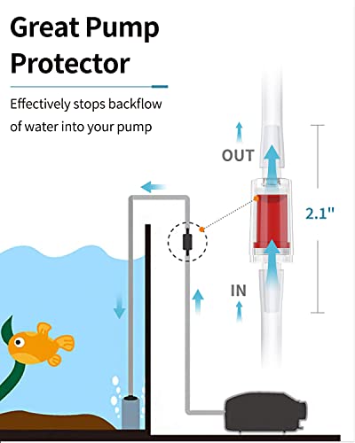 Pawfly Aquarium 25 Feet Airline Tubing Standard Air Pump Accessories Set with Air Stone Cylinders Connectors Suction Cups and Check Valves for Fish Tank Aeration Setup