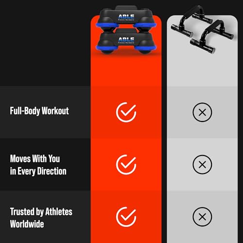 ABLE Multi-Directional Fitness Gliders (Pair)