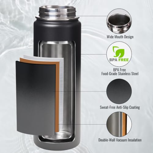 Fijinhom 24 oz Insulated Water Bottle with Handle, 304 Stainless Steel Water Bottles with 2 Lids, Double Wall Vacuum Sports Water Cup with Straw, BPA Free, Keep Cold and Hot, Black/Gray - color: 2 Lids - Black/Gray, size: 24 Ounces