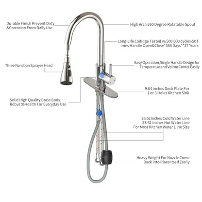 Kitchen Faucet with Pull Down Sprayer，Stainless Steel Single Handle Kitchen Faucet，1/3 Hole, Deck Plate Included，Suitable for farmhouses, Campers, Laundry Rooms, RVs, and Bars (Chrome)