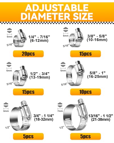 70PCS Hose Clamp Assortment Kit, 304 Stainless Steel Adjustable Worm Gear Hose Clamps Set, 1/4" to 1 1/2" (6-38mm) Range, Heavy Duty Pipe Clamps for Automotive, Plumbing, and Fuel Line