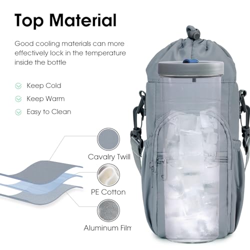 sportsnew 40oz Insulated Crossbody Water Bottle Bag Gym Hiking Phone Pocket - color: Blue