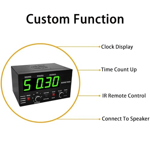 Boxing Interval Timer,Professional Gym Timer with LED Display,Selectable Training Time and Cycle Repetitions,Adjustable Sound Gym Interval Timer Red - color: Red