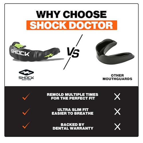 Shock Doctor MicroGel Sports Mouth Guard, Football, Basketball, Boxing, Lacrosse Mouthguard - color: Shock Green